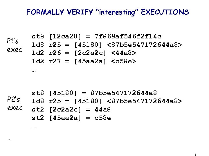FORMALLY VERIFY “interesting” EXECUTIONS P 1’s exec P 2’s exec st 8 ld 2