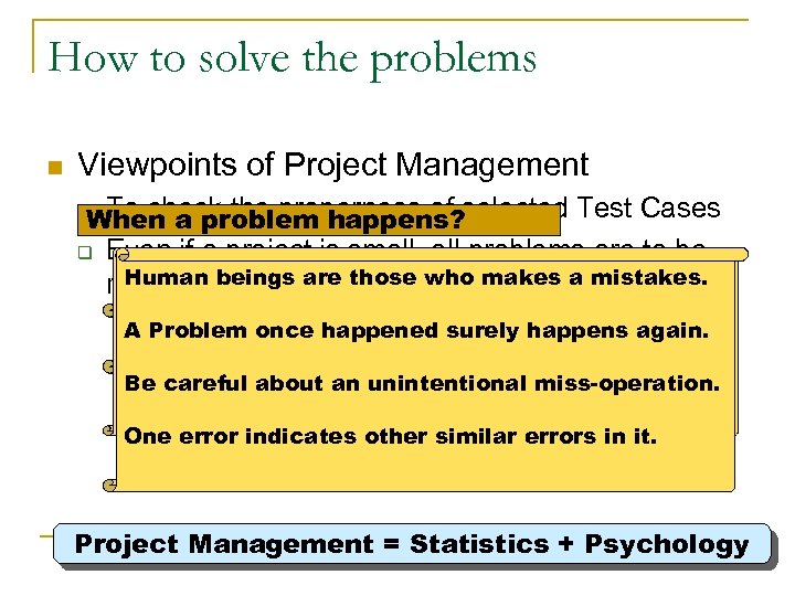 How to solve the problems n Viewpoints of Project Management To check the properness