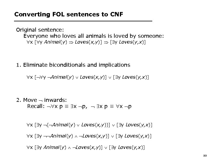Converting FOL sentences to CNF Original sentence: Everyone who loves all animals is loved