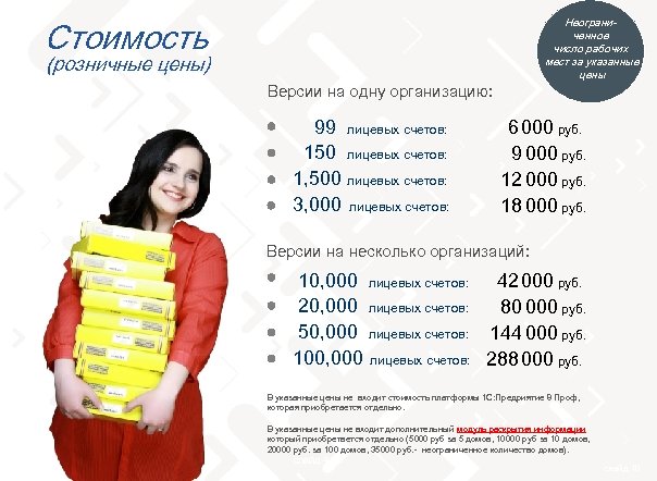 Стоимость Неограни- ченное тел. 8 (800) 555 -70 -20 число рабочих мест за указанные