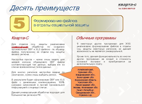 Десять преимуществ тел. 8 (800) 555 -70 -20 Формирование файлов в отделы социальной защиты