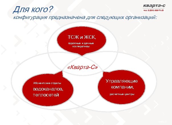 Для кого? тел. 8 (800) 555 -70 -20 конфигурация предназначена для следующих организаций: ТСЖ