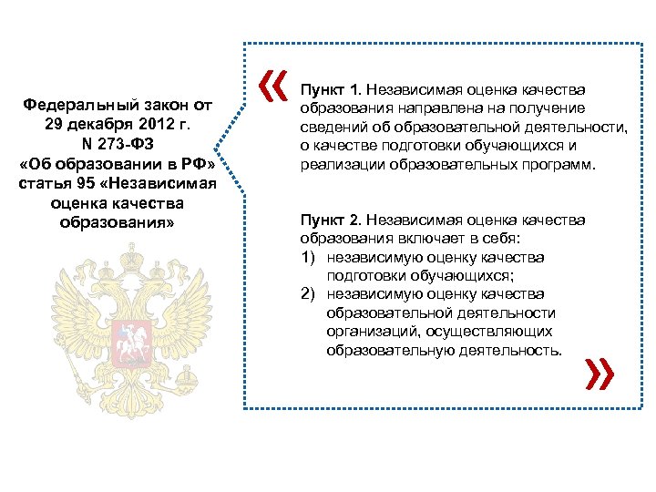 Пункт 1. Независимая оценка качества образования направлена на получение сведений об образовательной деятельности, о