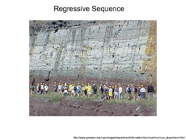 Regressive Sequence http: //www. geneseo. edu/~gsci/pages/department/information/brochure_department. html 