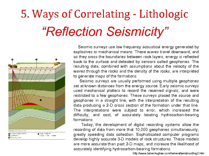 5. Ways of Correlating - Lithologic “Reflection Seismicity” Seismic surveys use low frequency acoustical