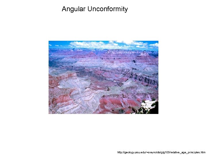 Angular Unconformity http: //geology. asu. edu/~sreynolds/glg 103/relative_age_principles. htm 