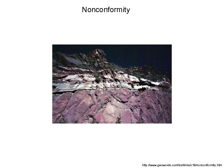 Nonconformity http: //www. geowords. com/lostlinks/c 19/nonconformity. htm 