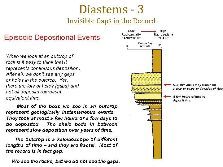 Diastems - 3 Invisible Gaps in the Record Episodic Depositional Events When we look