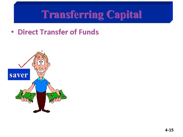 Transferring Capital • Direct Transfer of Funds saver 4 -15 