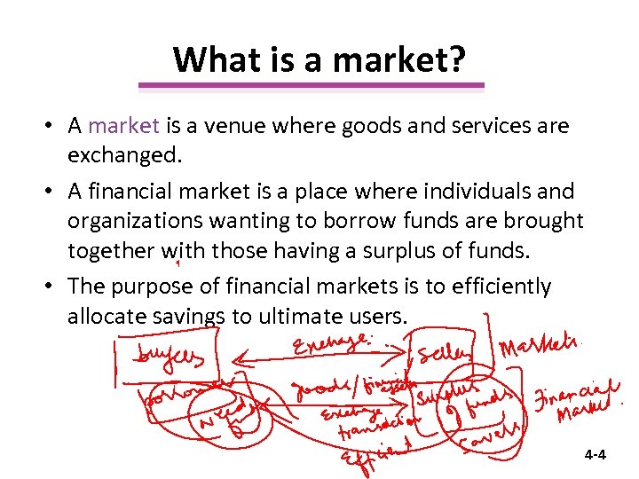 What is a market? • A market is a venue where goods and services