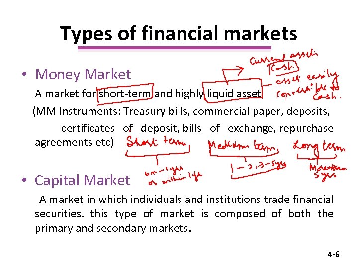 Types of financial markets • Money Market A market for short-term and highly liquid