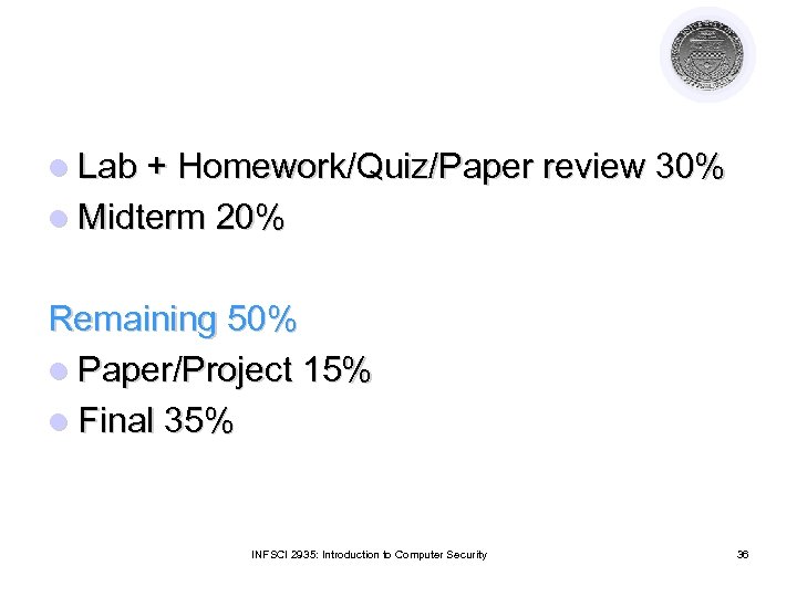 l Lab + Homework/Quiz/Paper review 30% l Midterm 20% Remaining 50% l Paper/Project 15%