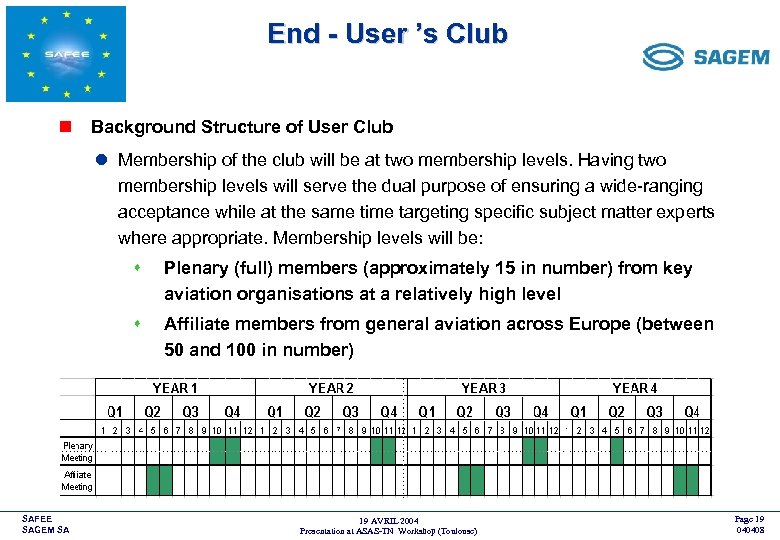 End - User ’s Club <COMPANY LOGO> n Background Structure of User Club l