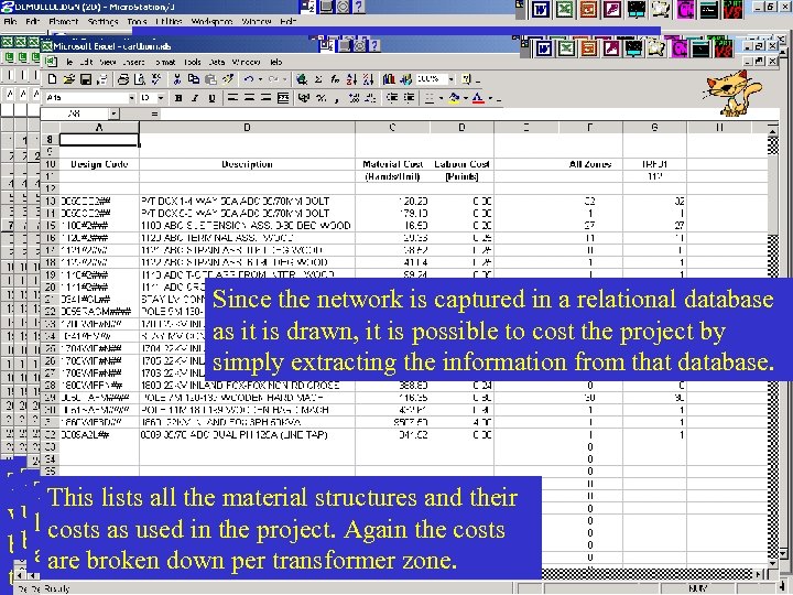 Costing the project Since the network is captured in a relational database as it