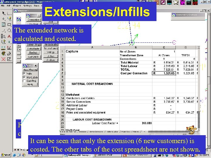 Extensions/Infills The extended network is calculated and costed. For the purpose of this demonstration,