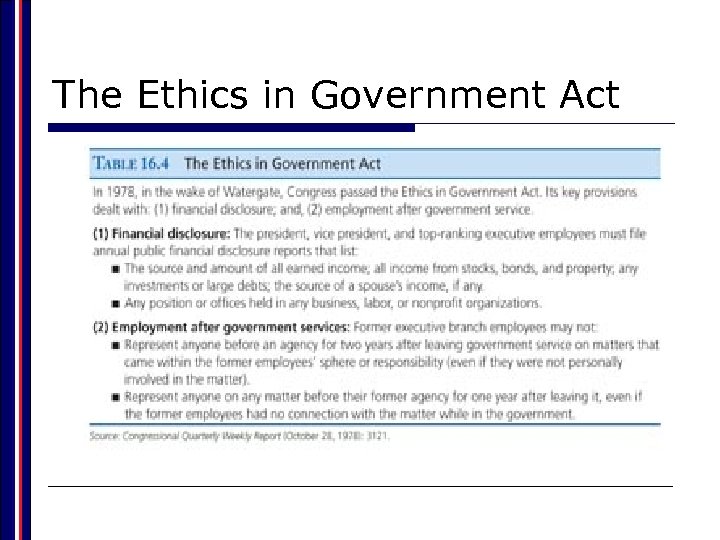 The Ethics in Government Act 
