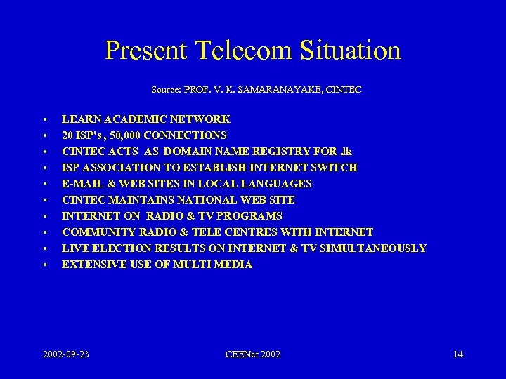 Present Telecom Situation Source: PROF. V. K. SAMARANAYAKE, CINTEC • • • LEARN ACADEMIC