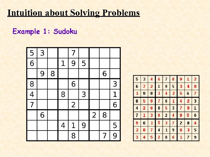 Intuition about Solving Problems Example 1: Sudoku 