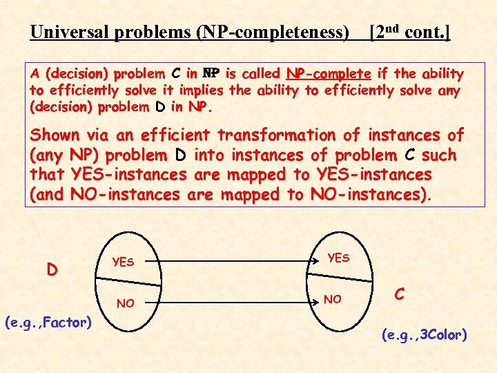 Universal problems (NP-completeness) [2 nd cont. ] A (decision) problem C in NP is