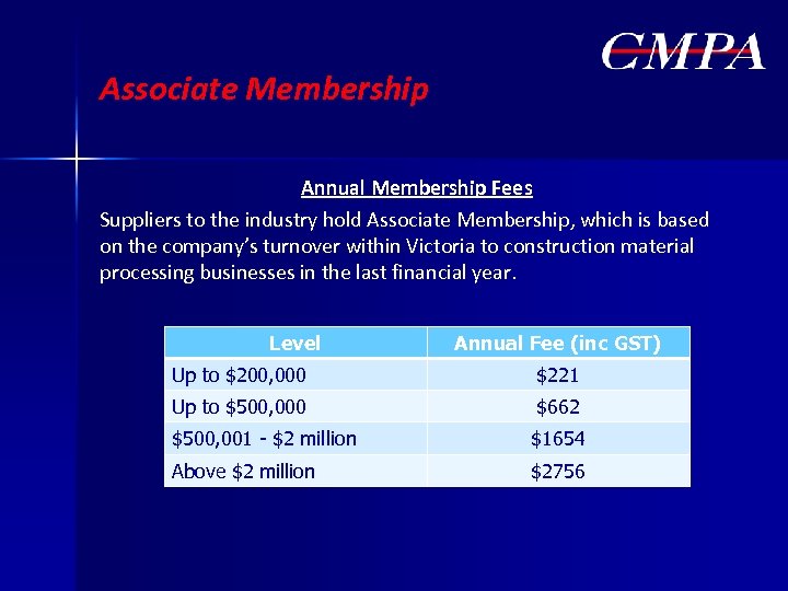 Associate Membership Annual Membership Fees Suppliers to the industry hold Associate Membership, which is