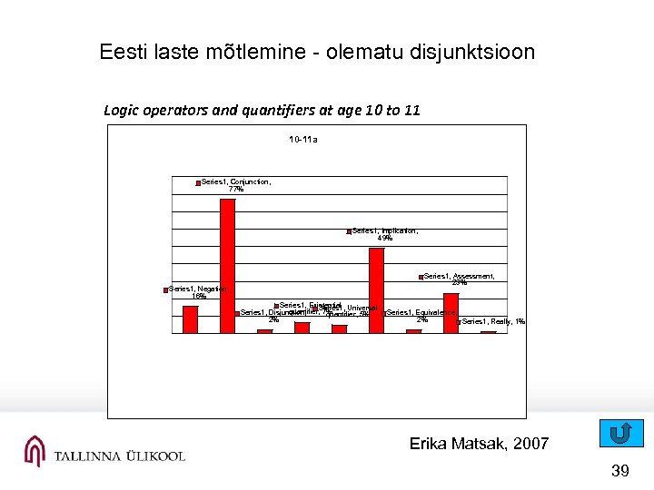 Eesti laste mõtlemine olematu disjunktsioon Logic operators and quantifiers at age 10 to 11