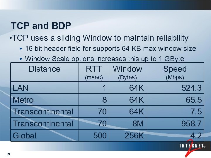 TCP and BDP • TCP uses a sliding Window to maintain reliability • 16