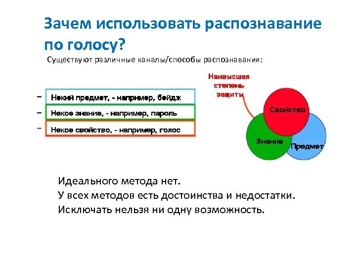 Зачем использовать распознавание по голосу? Существуют различные каналы/способы распознавания: Идеального метода нет. У всех