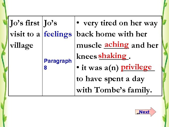Jo’s first Jo’s • very tired on her way visit to a feelings back