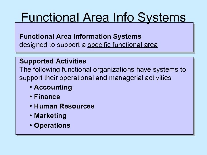 Functional Area Info Systems Functional Area Information Systems designed to support a specific functional