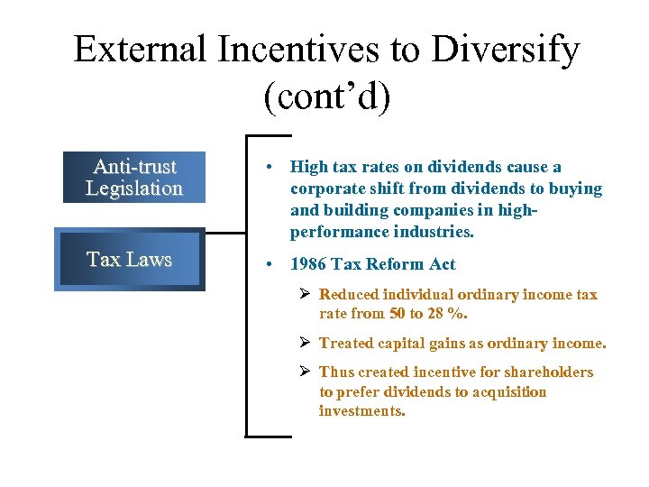 External Incentives to Diversify (cont’d) Anti-trust Legislation • High tax rates on dividends cause