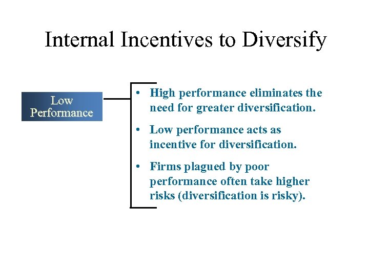 Internal Incentives to Diversify Low Performance • High performance eliminates the need for greater