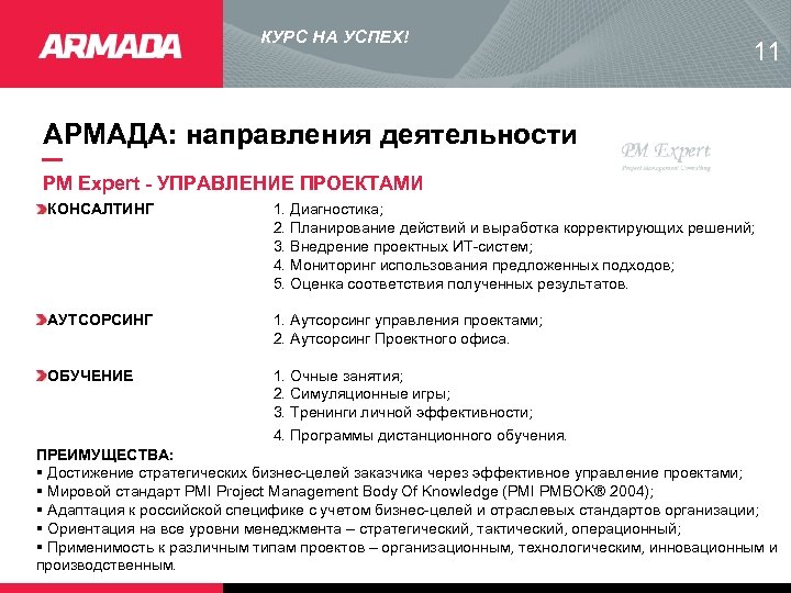 Pm управление проектами