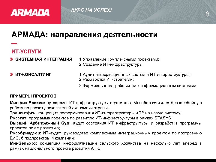 Комплексное управление проектами