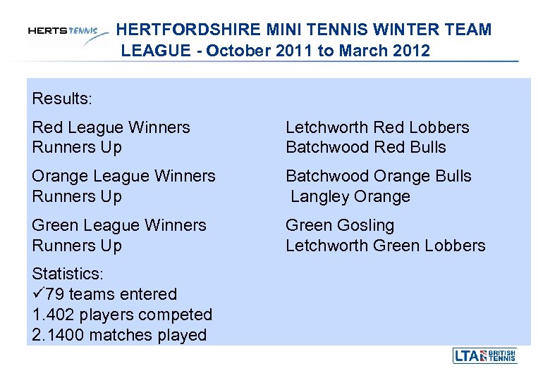 HERTFORDSHIRE MINI TENNIS WINTER TEAM LEAGUE - October 2011 to March 2012 Results: Red