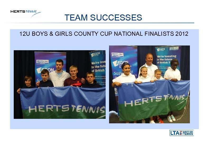 TEAM SUCCESSES 12 U BOYS & GIRLS COUNTY CUP NATIONAL FINALISTS 2012 