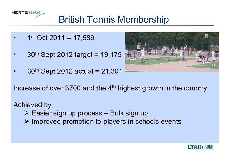 British Tennis Membership • 1 st Oct 2011 = 17, 589 • 30 th