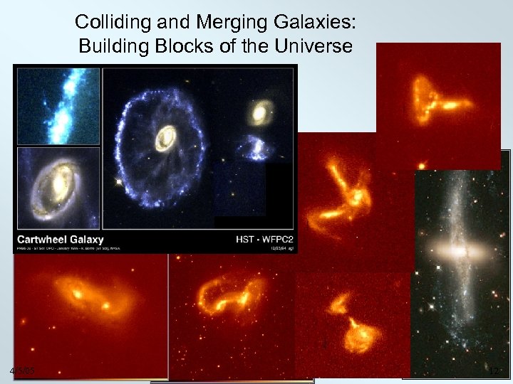 Colliding and Merging Galaxies: Building Blocks of the Universe 4/5/05 12 