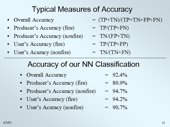 Typical Measures of Accuracy • • • Overall Accuracy Producer’s Accuracy (fire) Producer’s Accuracy