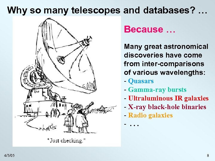 Why so many telescopes and databases? … Because … Many great astronomical discoveries have