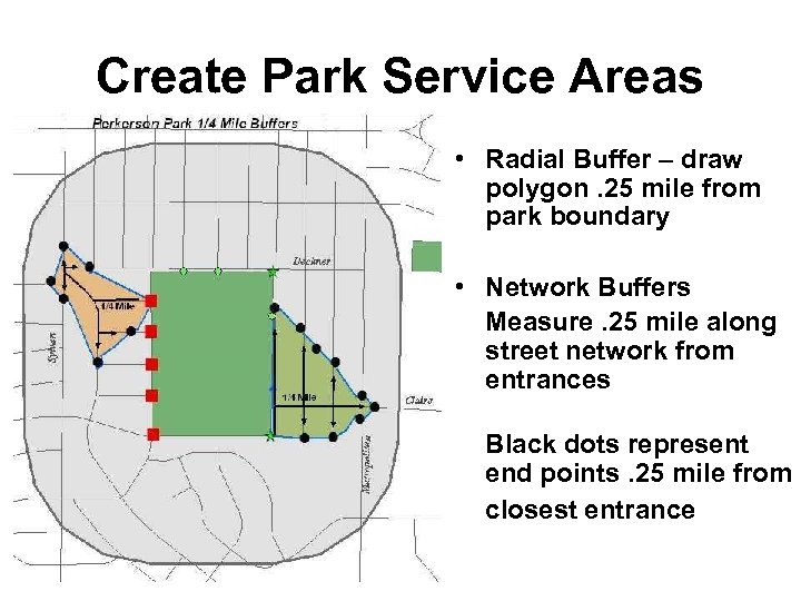Create Park Service Areas • Radial Buffer – draw polygon. 25 mile from park