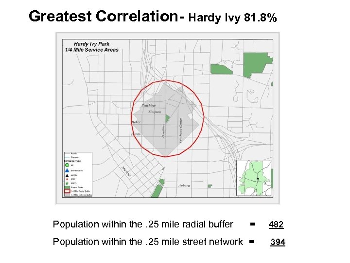 Greatest Correlation- Hardy Ivy 81. 8% Population within the. 25 mile radial buffer =