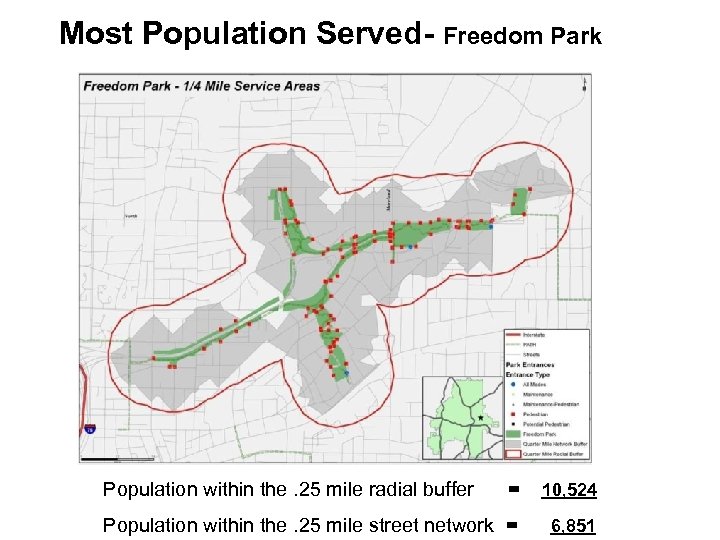 Most Population Served- Freedom Park Population within the. 25 mile radial buffer = 10,