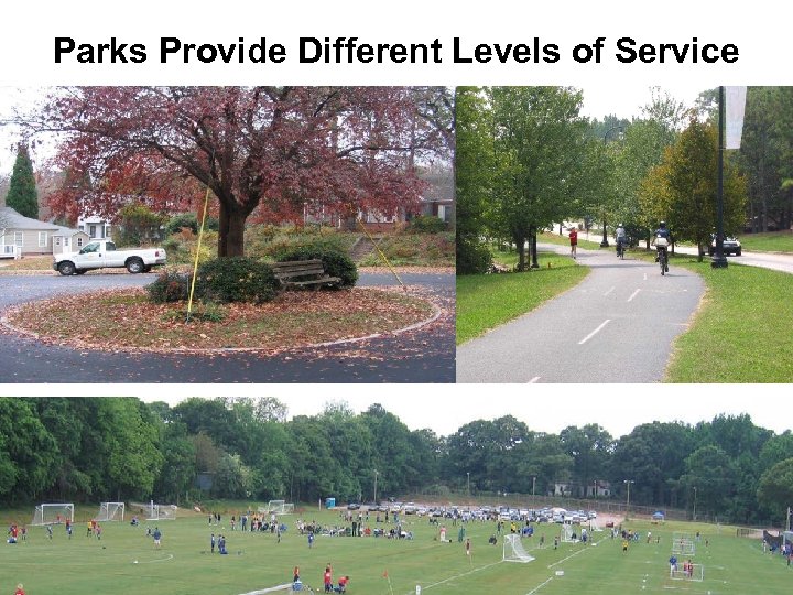 Parks Provide Different Levels of Service 