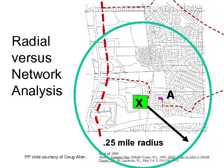 Radial versus Network Analysis X . 25 mile radius PP slide courtesy of Doug