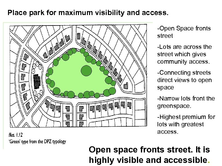 Place park for maximum visibility and access. -Open Space fronts street -Lots are across