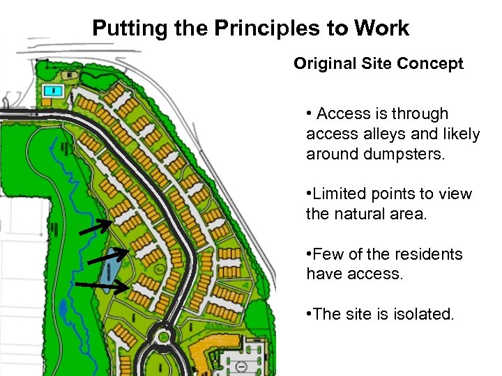 Putting the Principles to Work Original Site Concept • Access is through access alleys