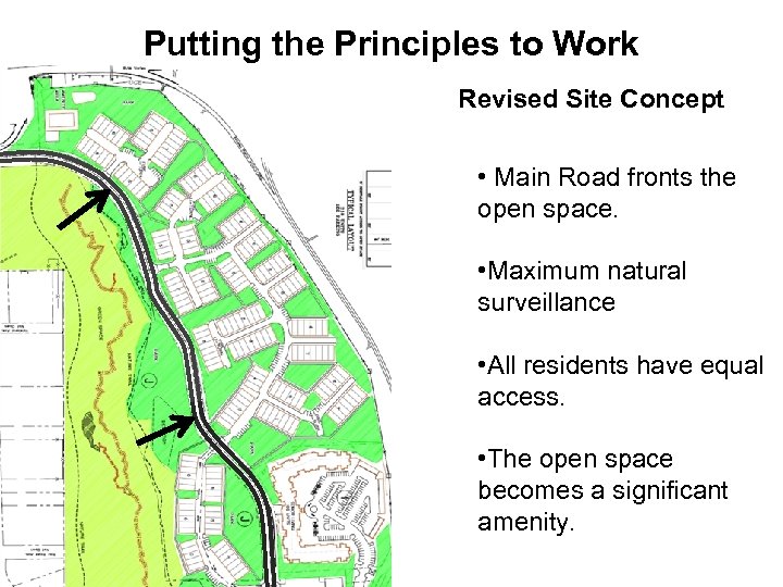 Putting the Principles to Work Revised Site Concept • Main Road fronts the open