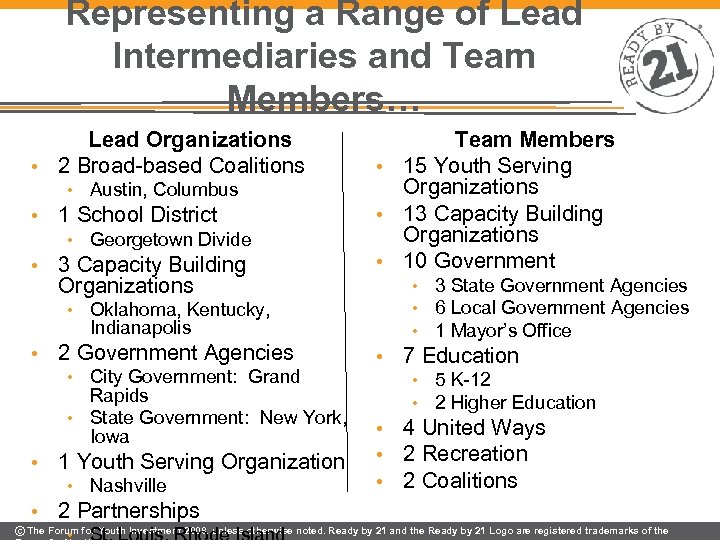 Representing a Range of Lead Intermediaries and Team Members… Lead Organizations • 2 Broad-based