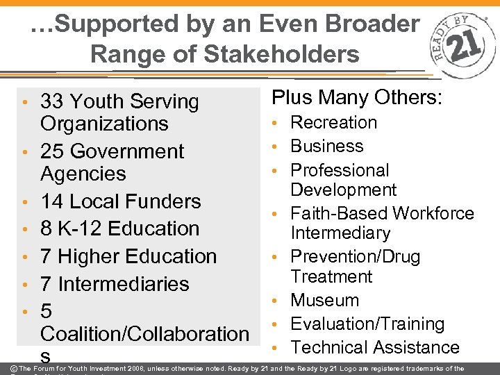 …Supported by an Even Broader Range of Stakeholders • 33 Youth Serving Plus Many