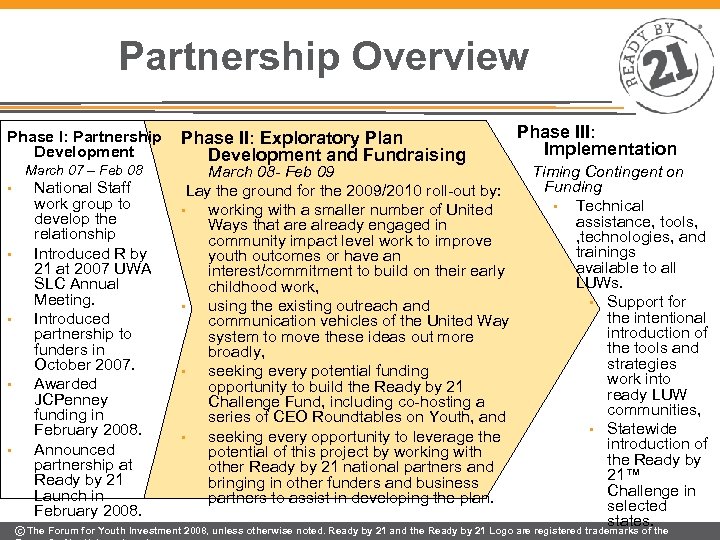 Partnership Overview Phase I: Partnership Development March 07 – Feb 08 • • •